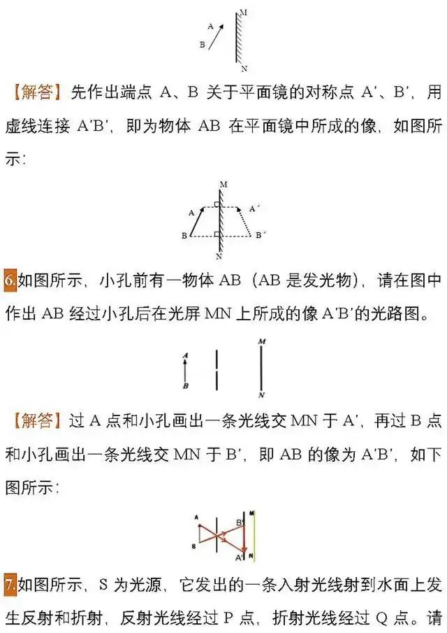 福利领取丨【初中物理】中考物理作图题专项练习,必看!!!-第5张图片-四季读书网