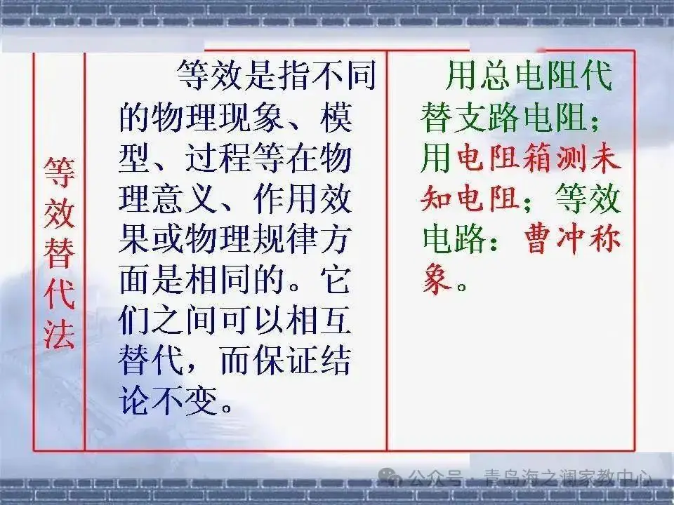 【中考物理】​初中物理知识点(表格版)-第5张图片-四季读书网