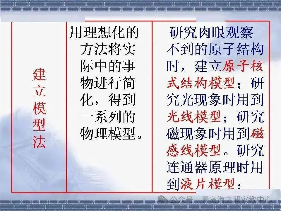 【中考物理】​初中物理知识点(表格版)-第3张图片-四季读书网
