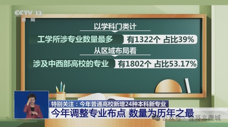 事关高考!教育部:2024年新增24个热门专业,点亮未来之路(结尾附专业以及对应学校表)!-第2张图片-四季读书网