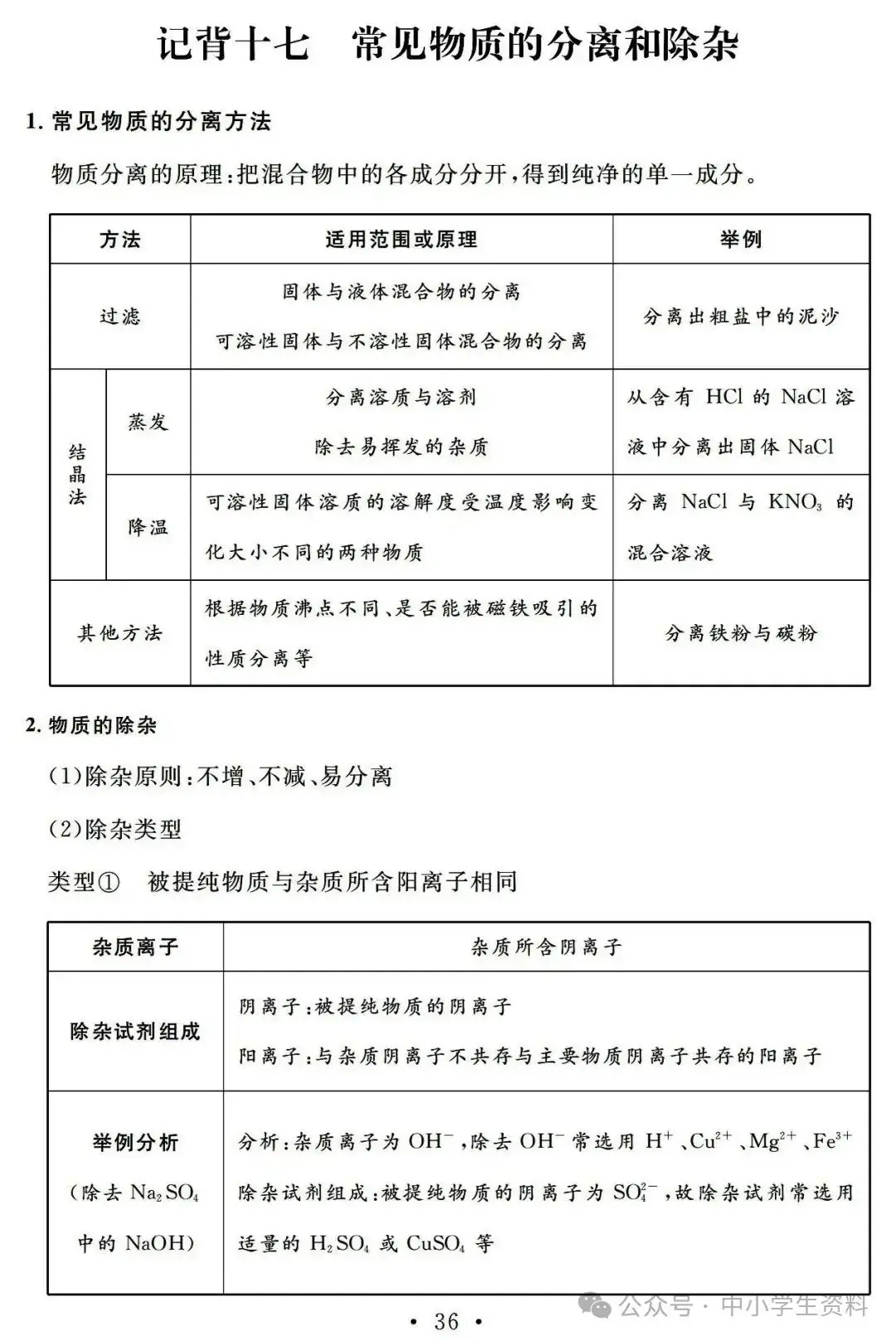 中考化学基础知识巩固-第37张图片-四季读书网