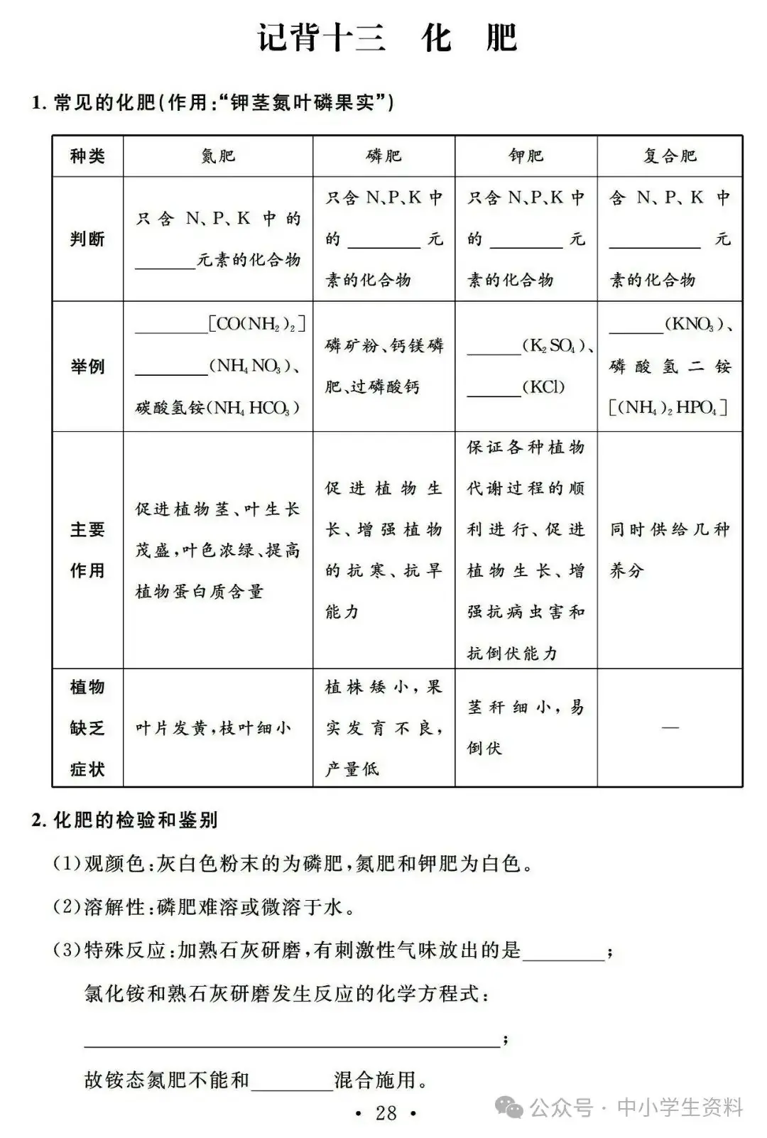 中考化学基础知识巩固-第29张图片-四季读书网