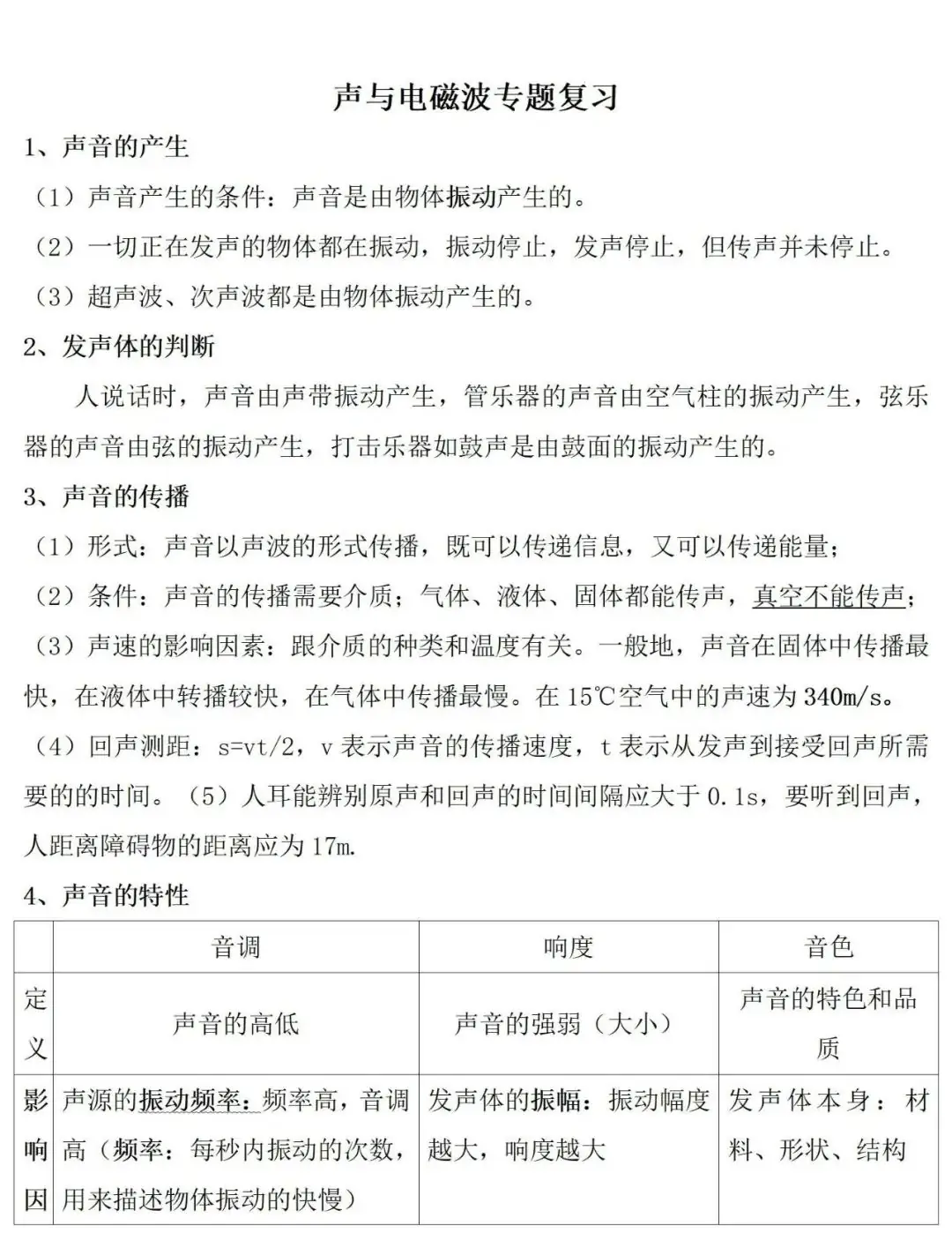 【第80期】中考专题复习——声与电磁波-第3张图片-四季读书网