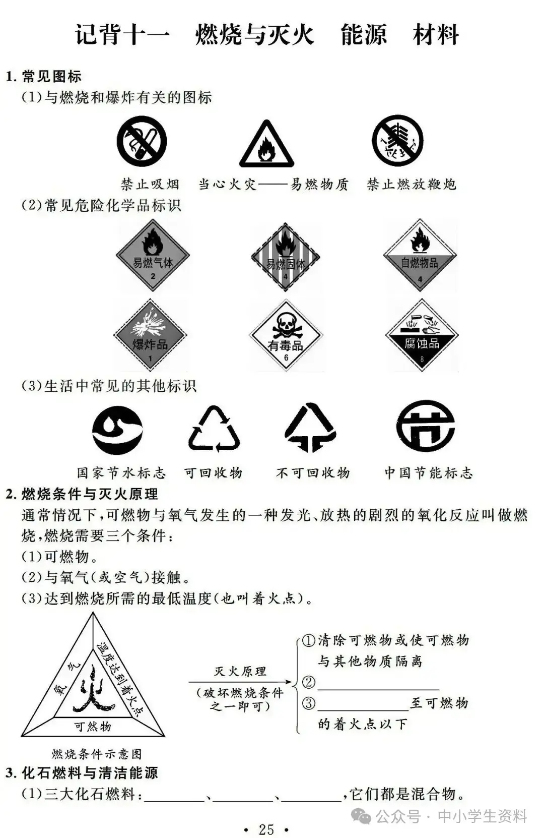 中考化学基础知识巩固-第26张图片-四季读书网