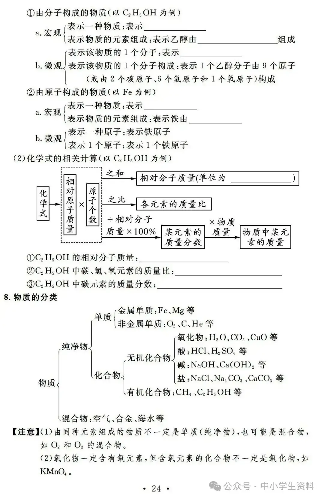 中考化学基础知识巩固-第25张图片-四季读书网