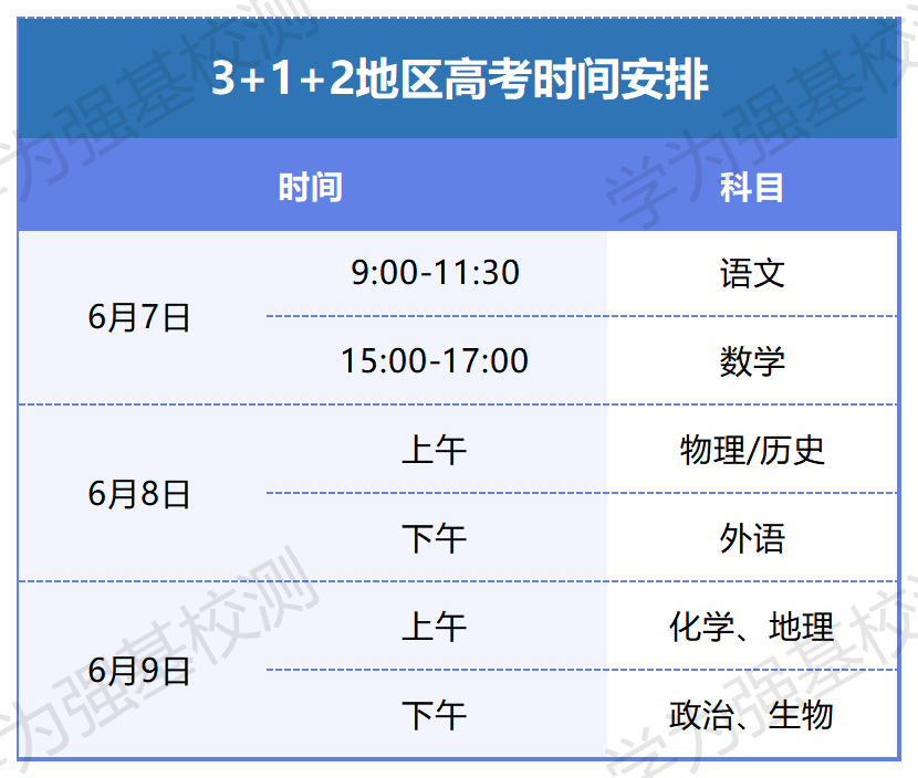 速递!2024全国高考时间确定~-第4张图片-四季读书网 速递!2024全国高考时间确定~-第4张图片-四季读书网