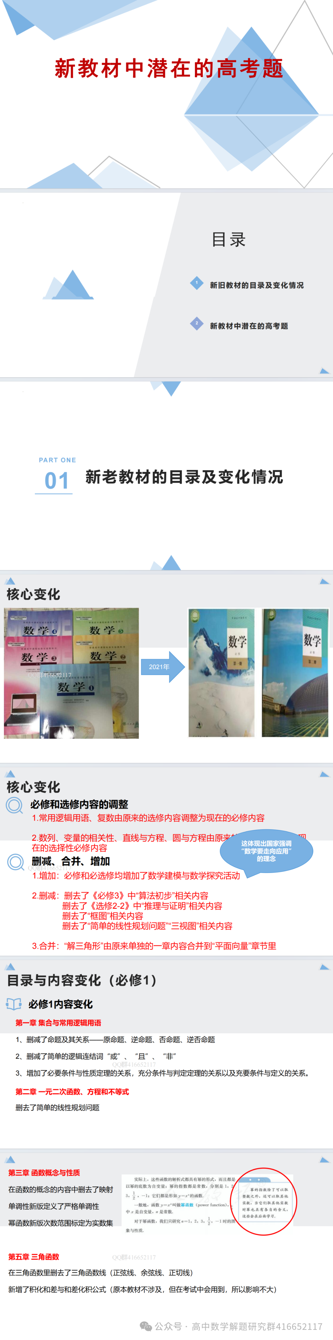 新教材中潜在的高考题(ppt分享)-第1张图片-四季读书网