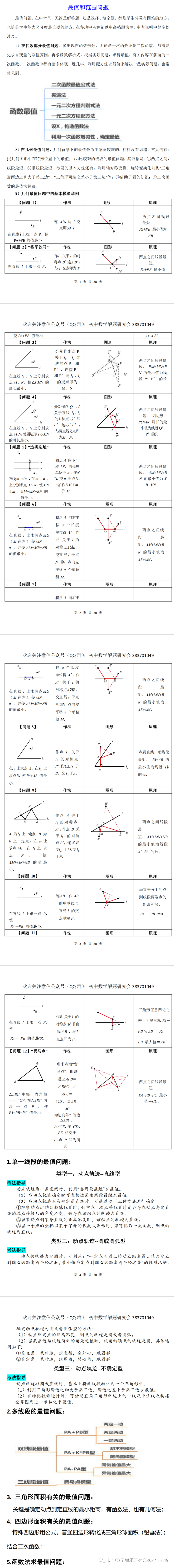 中考数学必考:最值和范围问题-第1张图片-四季读书网