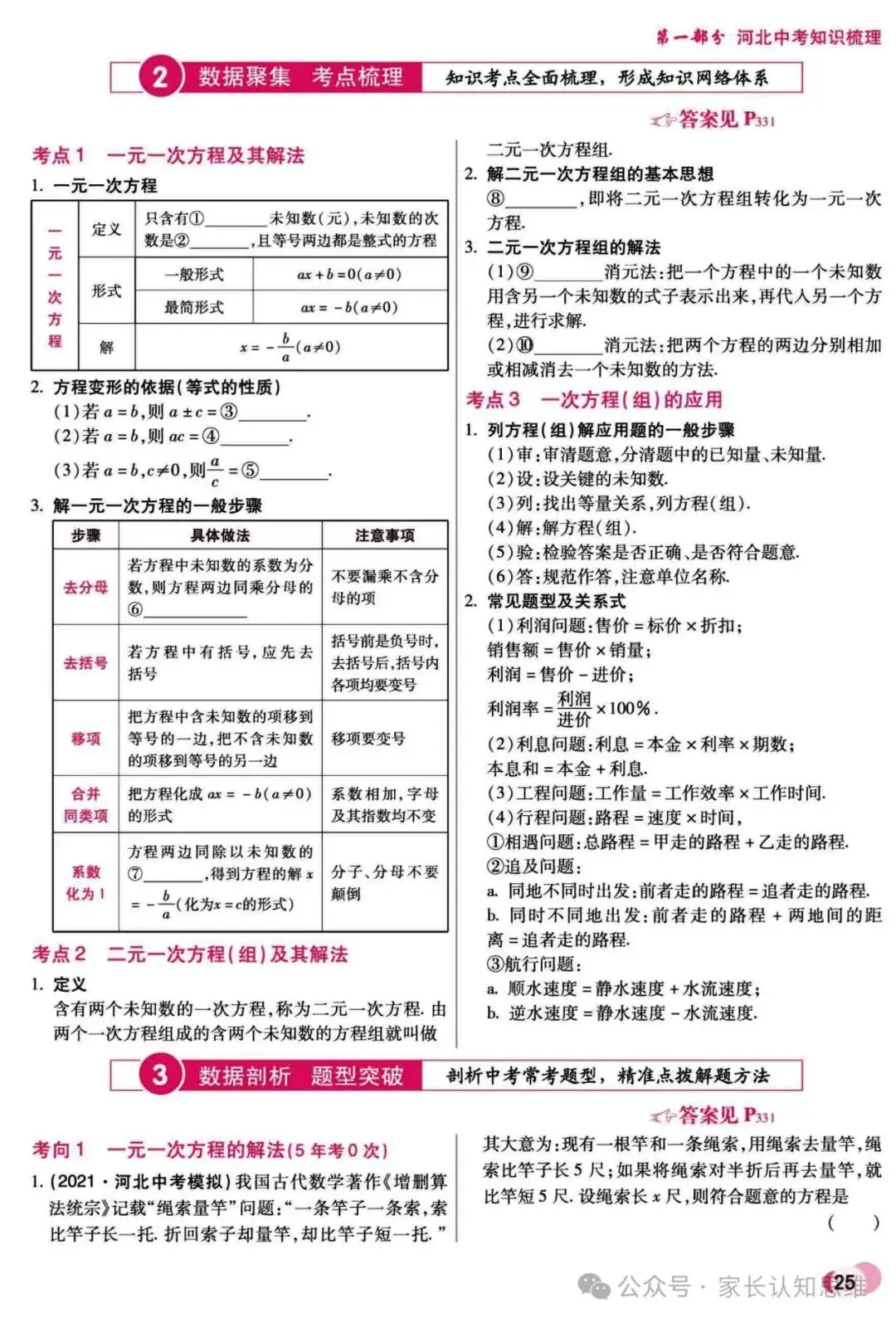 中考数学复习丨中考大数据,中科复习手册----可打印附答案-第15张图片-四季读书网 中考数学复习丨中考大数据,中科复习手册----可打印附答案-第15张图片-四季读书网
