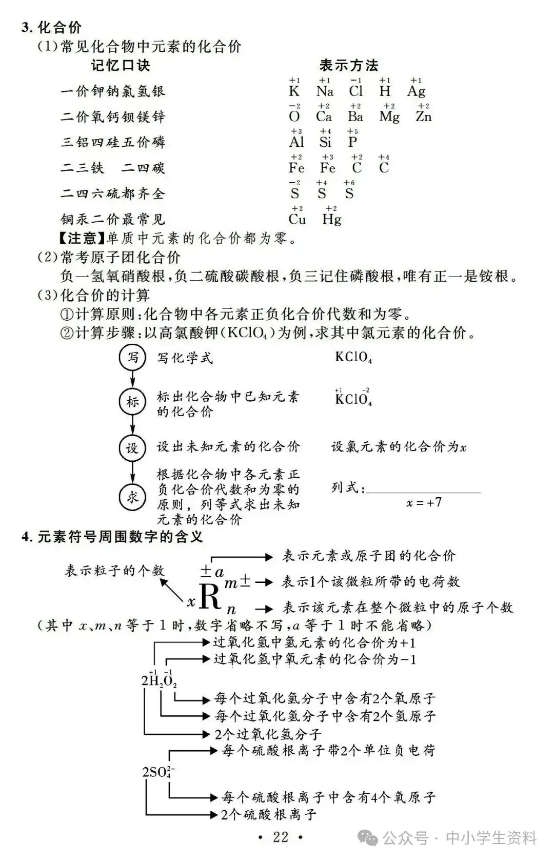 中考化学基础知识巩固-第23张图片-四季读书网
