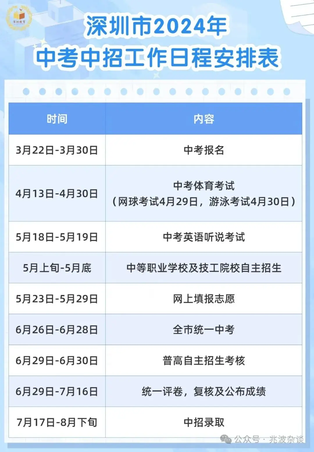 校长视角:中考选择高中十看-第1张图片-四季读书网 校长视角:中考选择高中十看-第1张图片-四季读书网