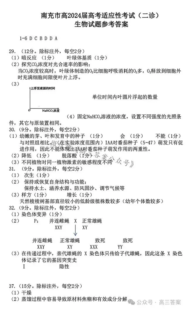 【南充二诊】南充市2024届高考适应性考试(二诊)+答案解析-第57张图片-四季读书网