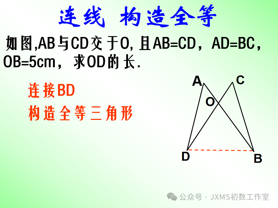 中考专题复习微课——巧添辅助线,构造全等三角形-第8张图片-四季读书网 中考专题复习微课——巧添辅助线,构造全等三角形-第8张图片-四季读书网