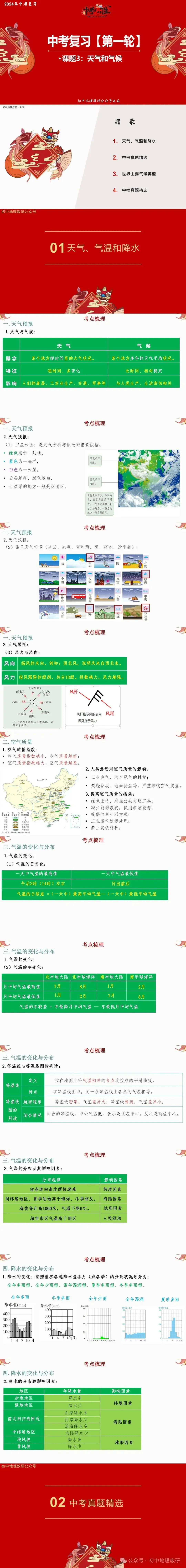 2024年中考复习【第一轮】课题3《天气和气候》-第1张图片-四季读书网