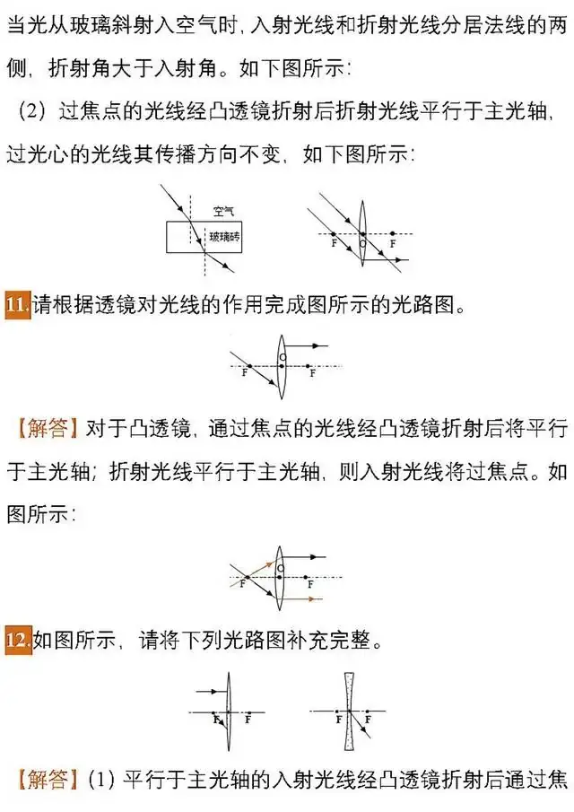 福利领取丨【初中物理】中考物理作图题专项练习,必看!!!-第8张图片-四季读书网