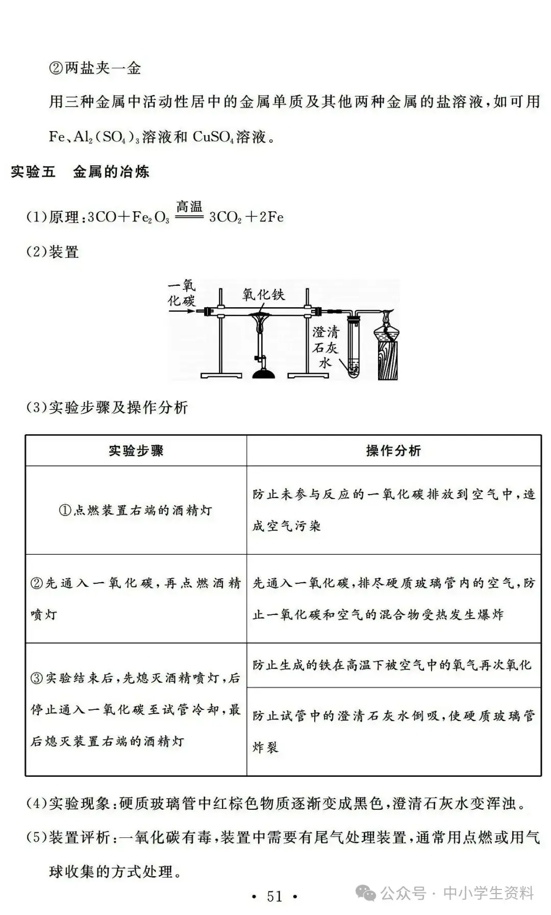 中考化学基础知识巩固-第51张图片-四季读书网