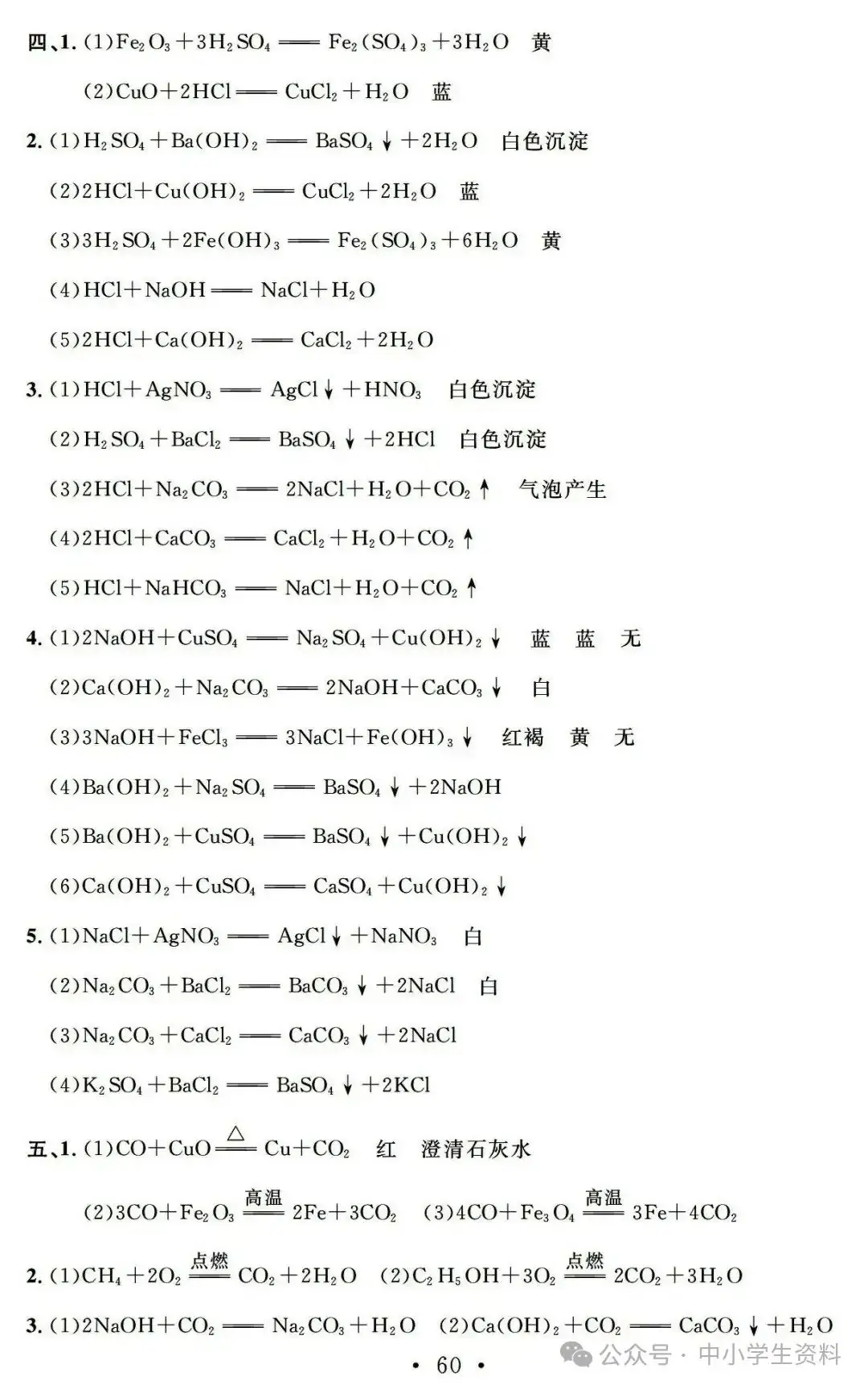 中考化学基础知识巩固-第60张图片-四季读书网