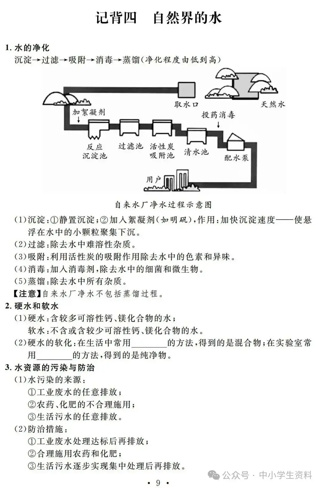 中考化学基础知识巩固-第10张图片-四季读书网