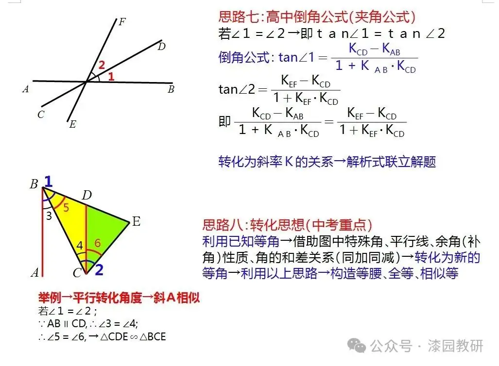 中考重难点,二次函数压轴处理思路-第3张图片-四季读书网
