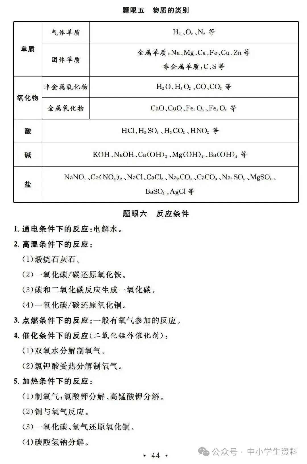 中考化学基础知识巩固-第45张图片-四季读书网