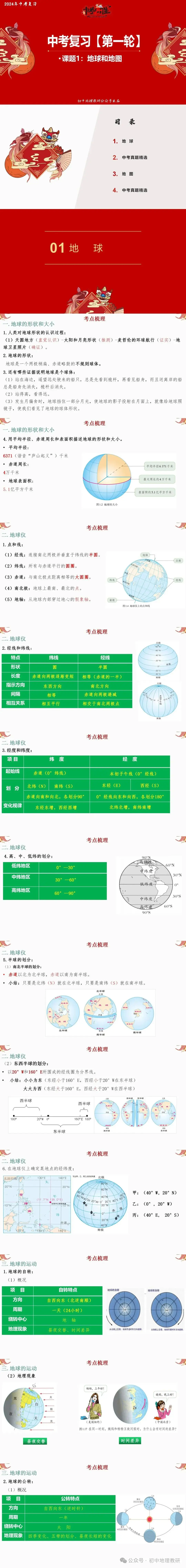 2024年中考复习【第一轮】课题1《地球和地图》-第1张图片-四季读书网