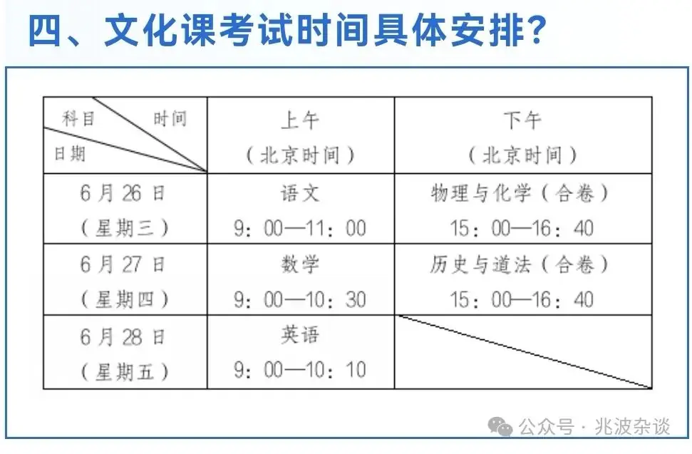 校长视角:中考选择高中十看-第2张图片-四季读书网 校长视角:中考选择高中十看-第2张图片-四季读书网