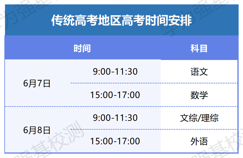 速递!2024全国高考时间确定~-第2张图片-四季读书网 速递!2024全国高考时间确定~-第2张图片-四季读书网