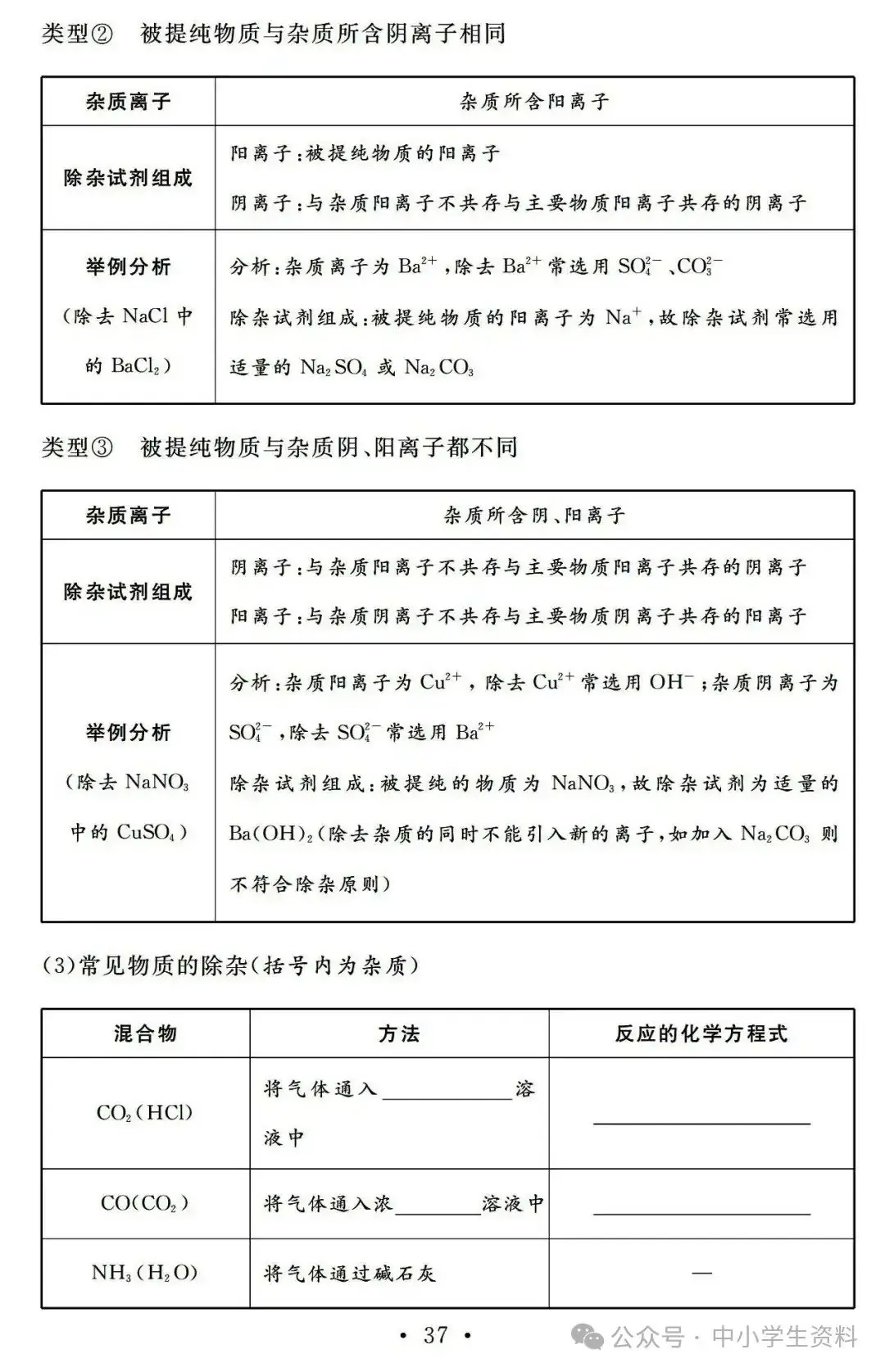 中考化学基础知识巩固-第38张图片-四季读书网
