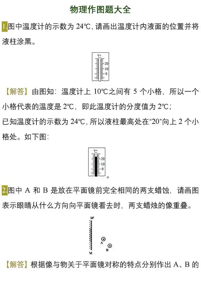 福利领取丨【初中物理】中考物理作图题专项练习,必看!!!-第2张图片-四季读书网