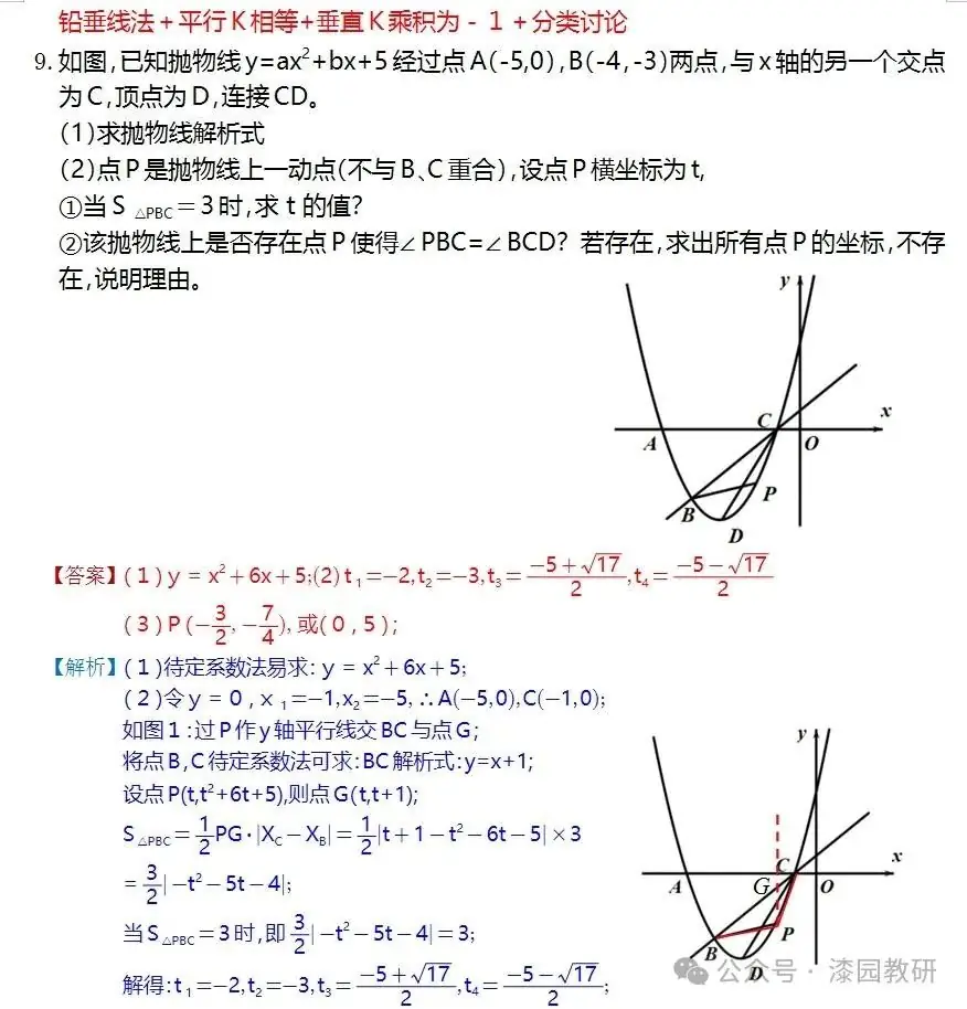 中考重难点,二次函数压轴处理思路-第36张图片-四季读书网