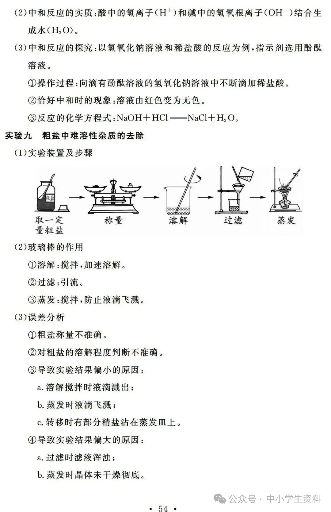 中考化学基础知识巩固-第54张图片-四季读书网