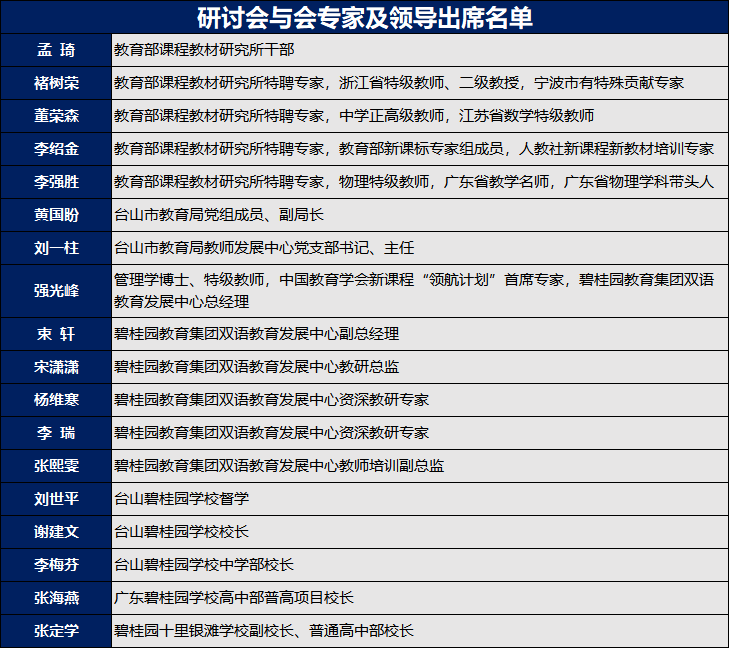 【聚焦高考·共研良策】教育部课程教材研究所专家入校指导暨碧桂园学校高考备考策略研讨会-第2张图片-四季读书网