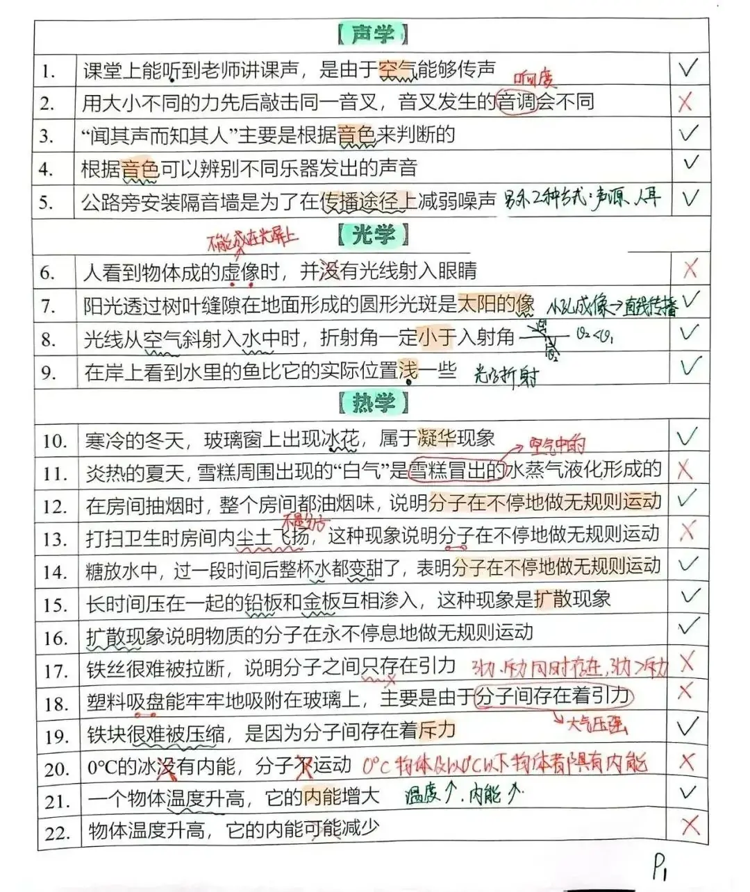善杰助你冲刺2024年中考物化A+!-第1张图片-四季读书网