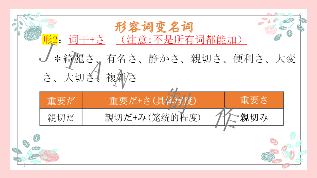 高考日语:高考日语必考形容词运用 专题课件-第26张图片-四季读书网