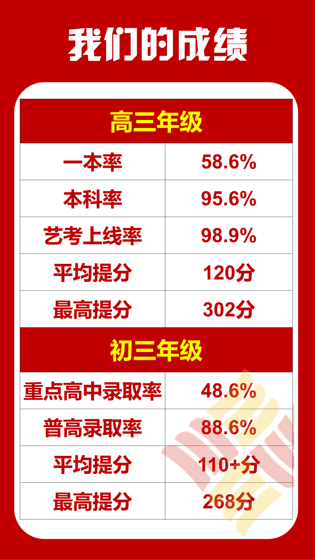 高考语文 | 划重点!高考文言文阅读重点实词整理!-第6张图片-四季读书网 高考语文 | 划重点!高考文言文阅读重点实词整理!-第6张图片-四季读书网
