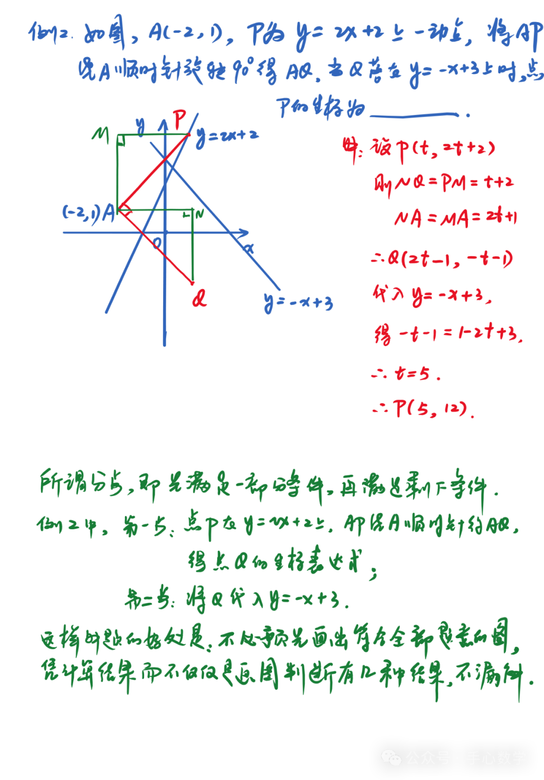 中考数学答疑解惑009丨2016年成都中考数学第28(3)题丨从真题中学什么?-第5张图片-四季读书网 中考数学答疑解惑009丨2016年成都中考数学第28(3)题丨从真题中学什么?-第5张图片-四季读书网
