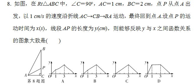 中考复习课:第四章三角形第二节 三角形及其性质(特殊三角形)-第29张图片-四季读书网