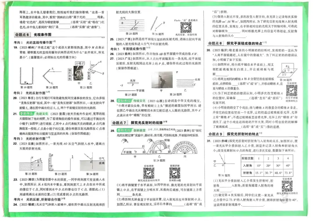 2024版万唯中考物理真题分类-第6张图片-四季读书网