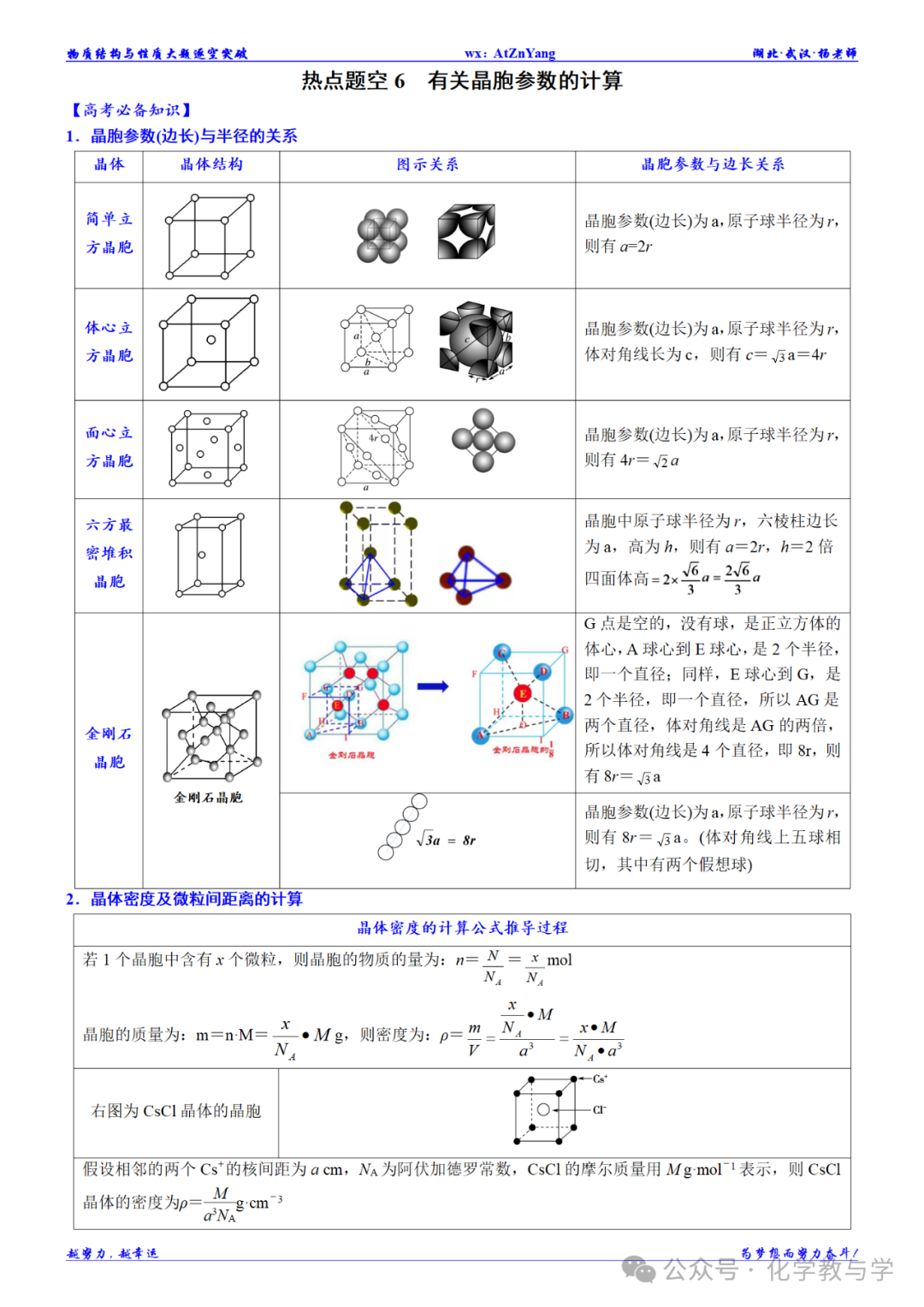 高考化学二轮||物质结构与性质大题逐空突破-第11张图片-四季读书网