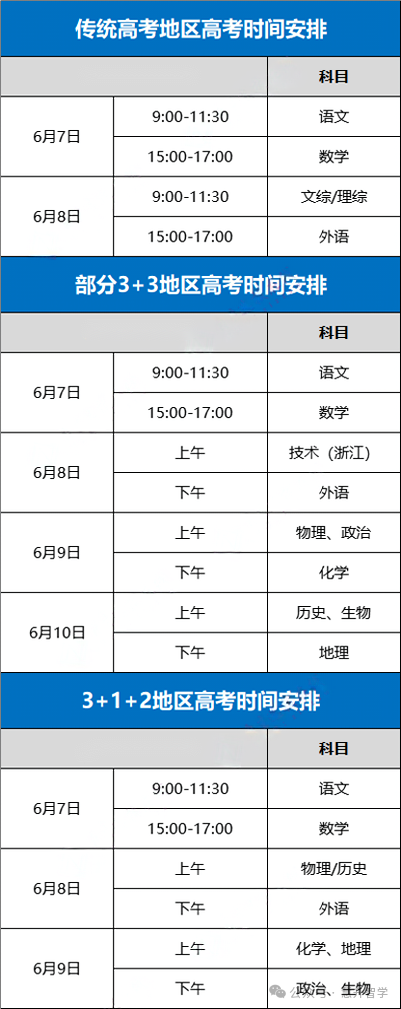 重磅!2024年全国高考时间定了!附2023高考投档分数线及一分一段表-第3张图片-四季读书网
