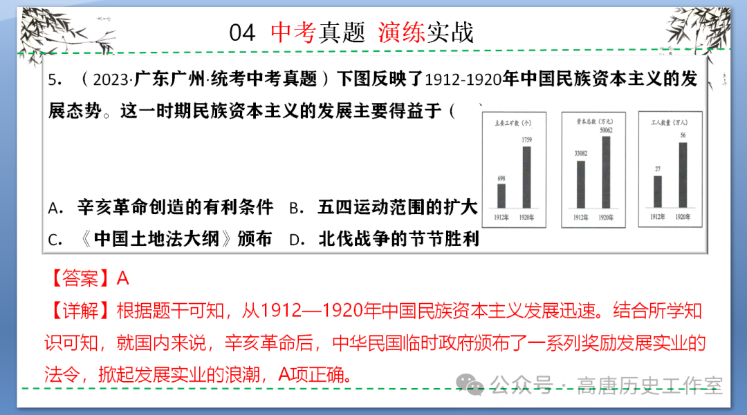 【备战中考】2024年中考历史复习:中国近代史近代经济、社会生活与教育文化事业的发展-第26张图片-四季读书网