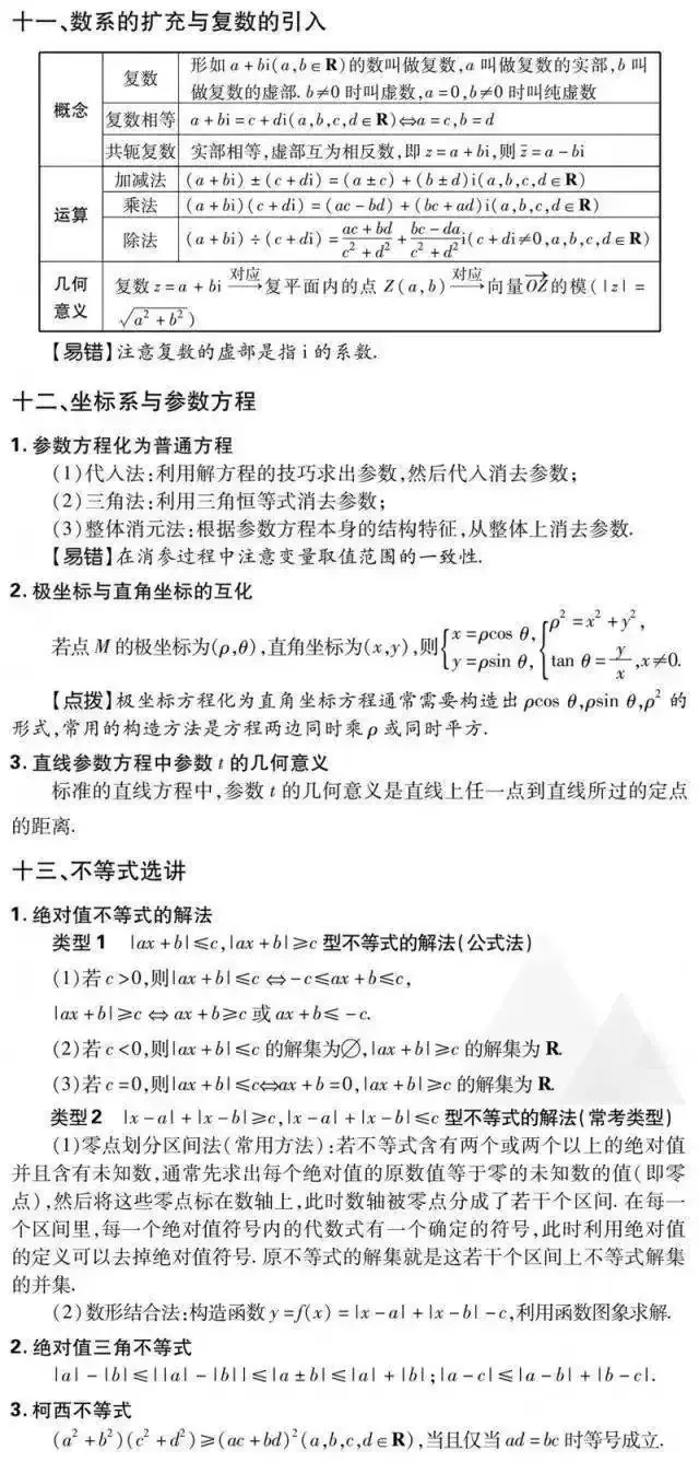 高考数学:文理科重点知识点汇总-第14张图片-四季读书网