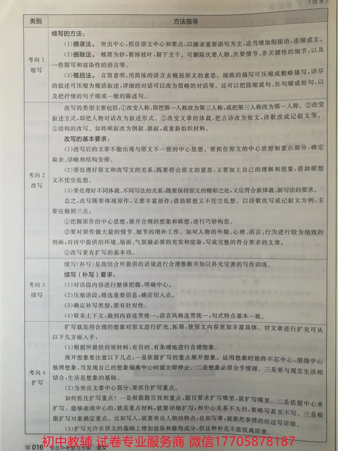 2024全品中考 复习方案 语文-第109张图片-四季读书网
