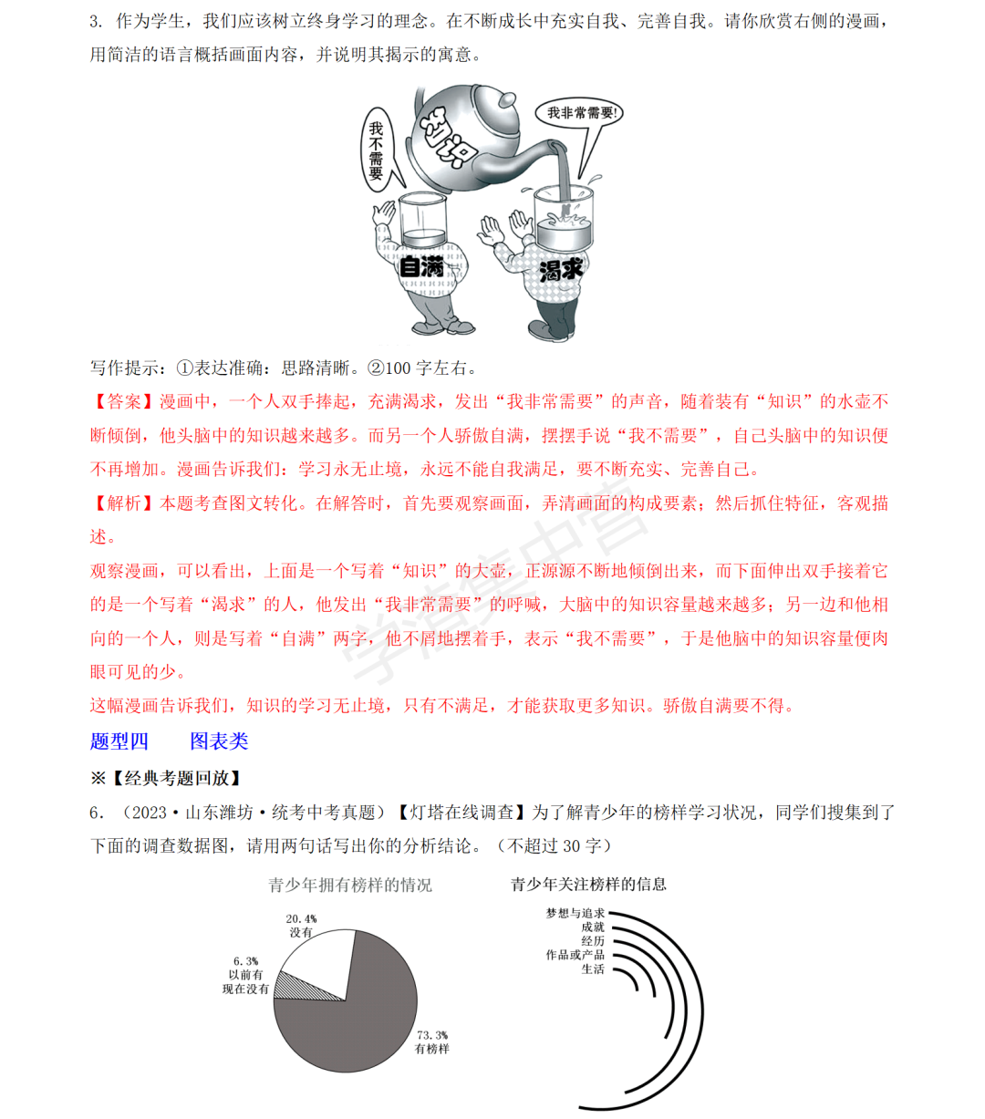 【初中语文】中考备考—— 语言的综合运用(二)-第5张图片-四季读书网 【初中语文】中考备考—— 语言的综合运用(二)-第5张图片-四季读书网