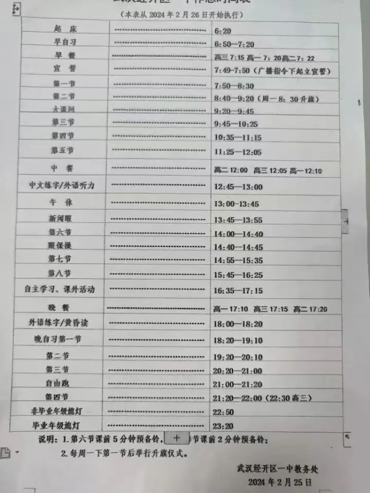 2024年武汉中考数学命题有变化!出题形式灵活,初高衔接知识点也要关注!-第2张图片-四季读书网 2024年武汉中考数学命题有变化!出题形式灵活,初高衔接知识点也要关注!-第2张图片-四季读书网