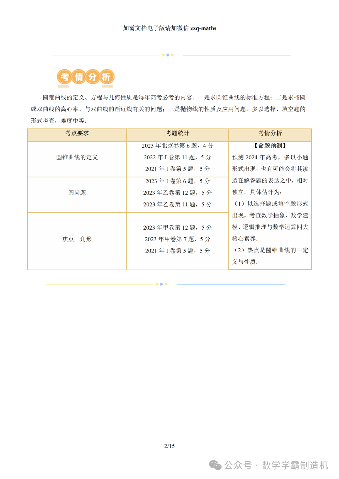 2024新高考数学二轮专题【 圆锥曲线常考压轴小题全归类(16大核心考点)】-第3张图片-四季读书网