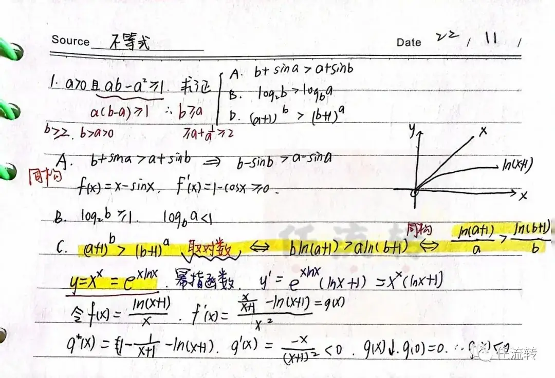 【高考数学】函数 综合运用(2)-第3张图片-四季读书网