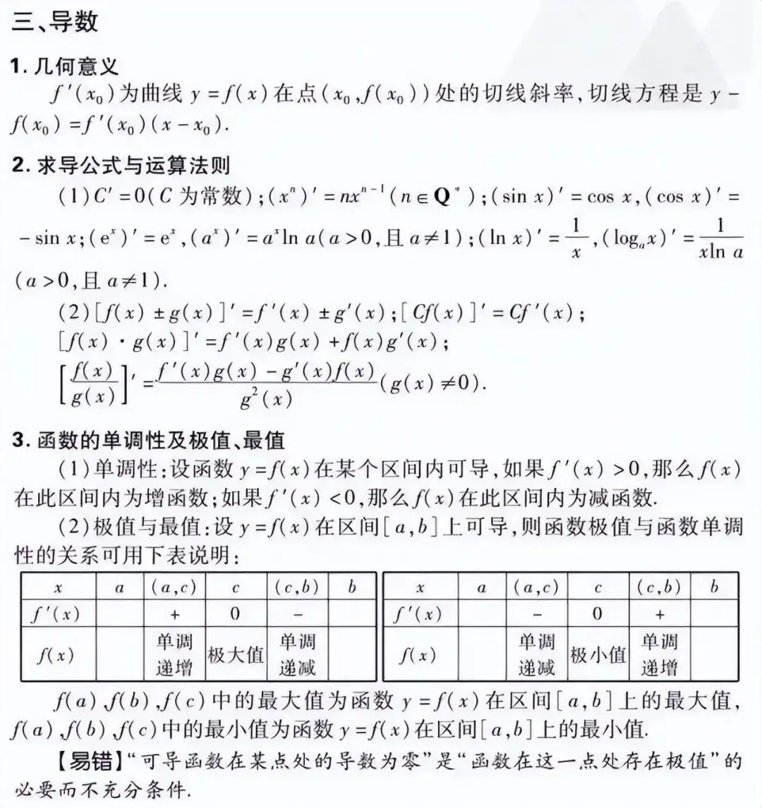 高考数学:文理科重点知识点汇总-第12张图片-四季读书网