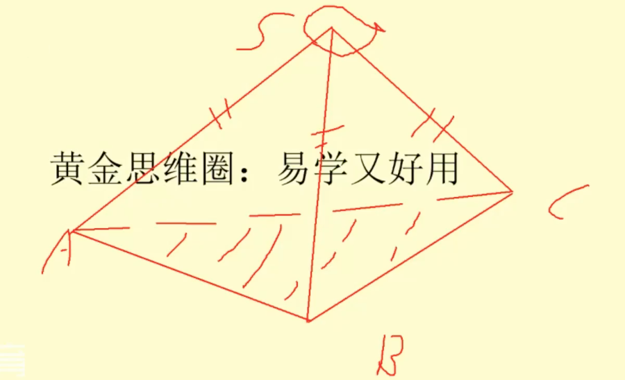 高考作文想拿50+高分?语文大咖王涛老师来支招!-第10张图片-四季读书网