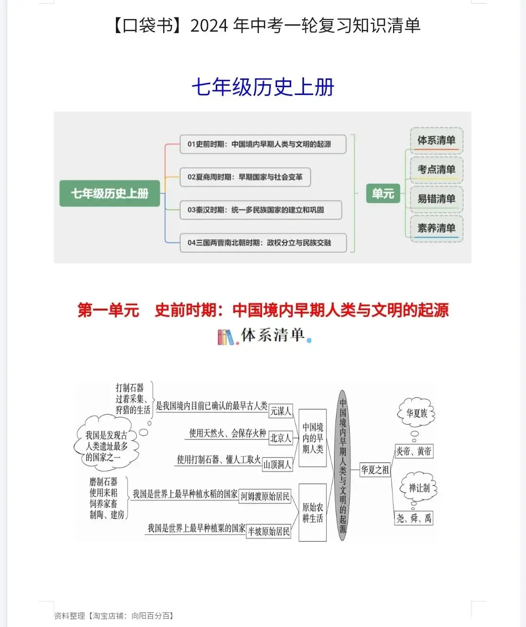 【初中历史】中考集训——七年级上册-第3张图片-四季读书网